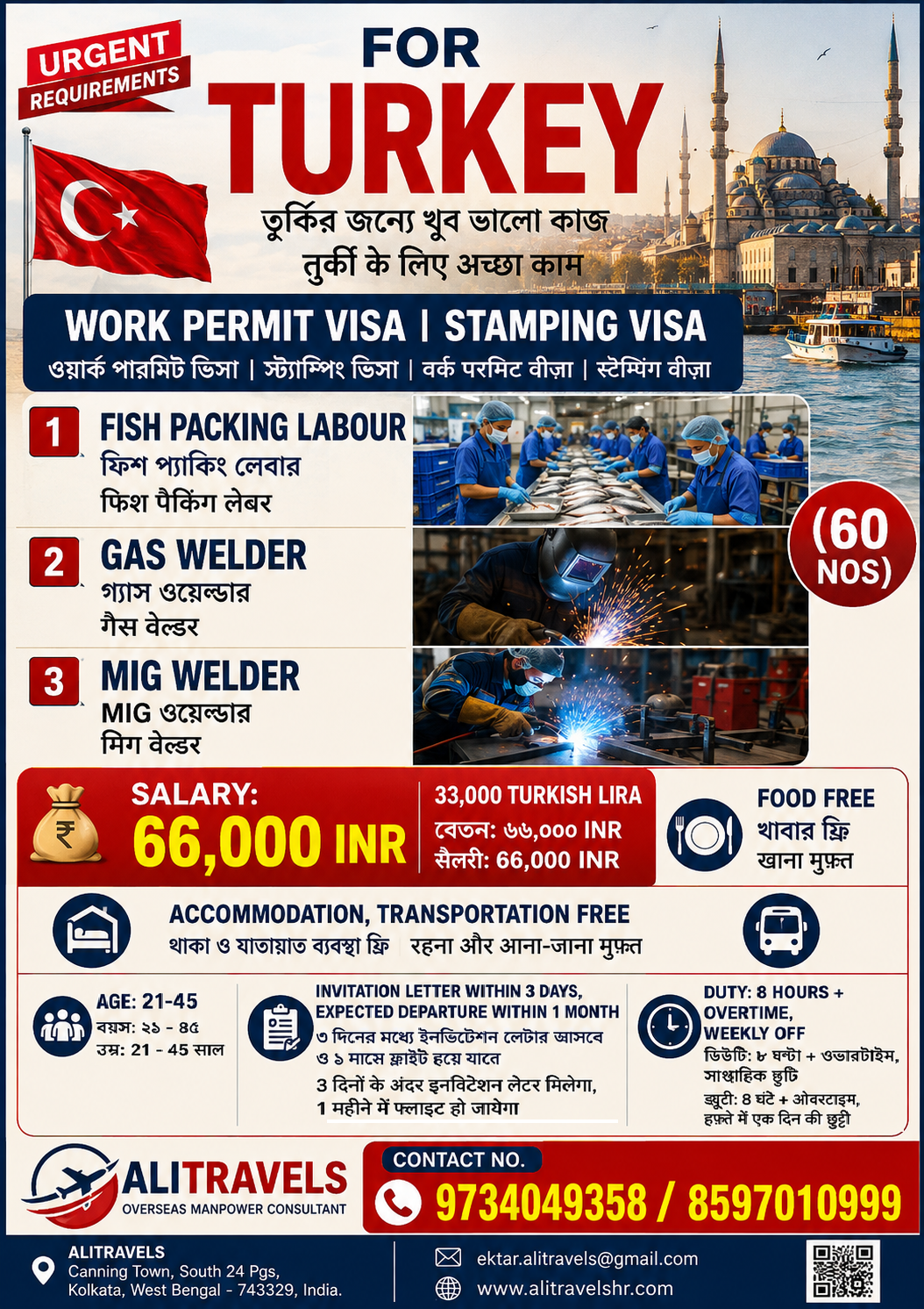 Turkey